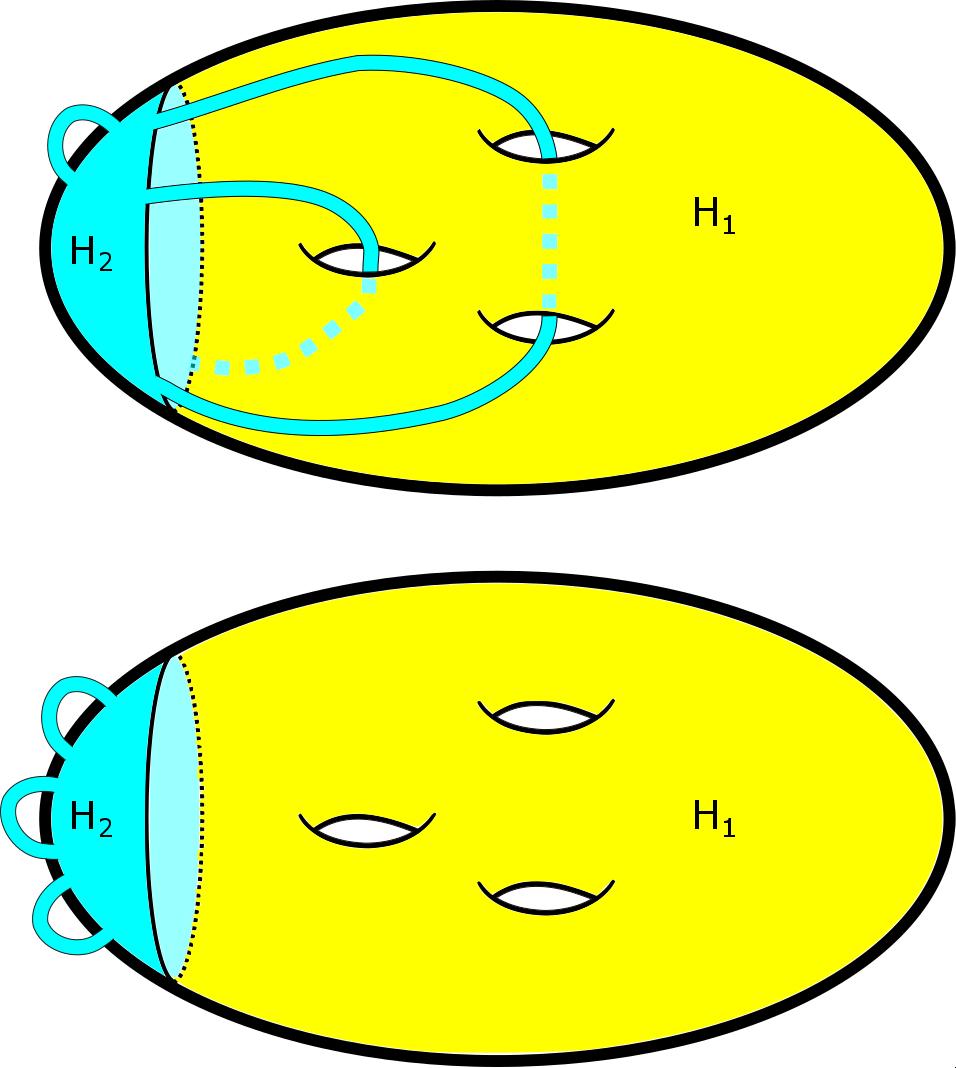 Figure 4.12. After Step 4, H 2 looks like a set of 1-handles attached to the thickened disk N(S 12 ).