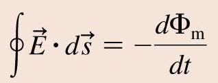 Maxwell s Equations Electric and magnetic fields are