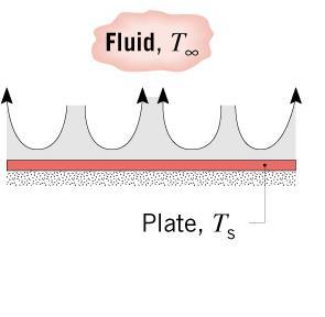 Horizontal Plates Horizontal Plates Buoyancy force is normal, instead of parallel, to the