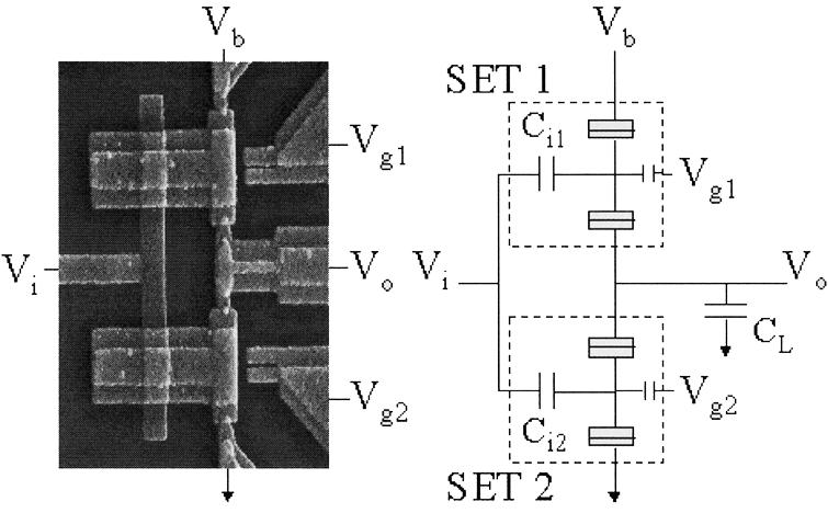 GOODNICK AND BIRD: QUANTUM-EFFECT AND SINGLE-ELECTRON DEVICES 381 Fig. 18. Si polycrystalline few-electron memory structure. (Figure reproduced from [74].