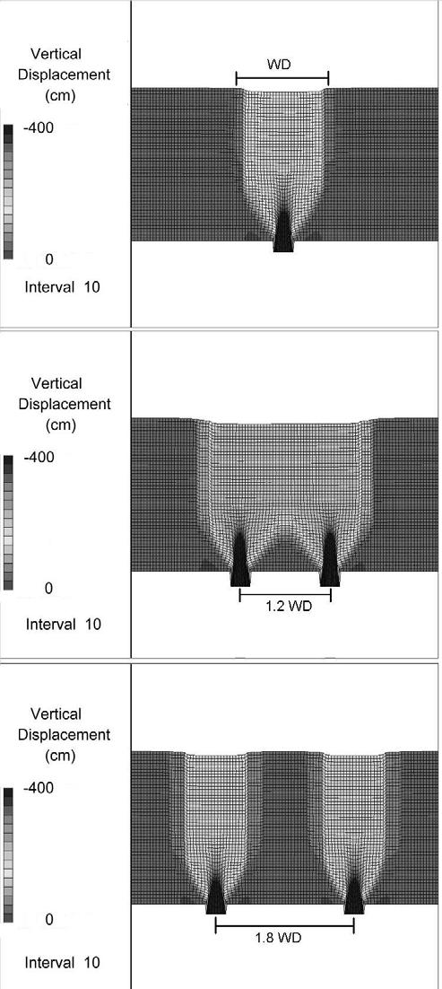 Following the explained methodology, the numerical analysis of the drawzone widths was carried out for different values of the angle of internal friction of the simulated crashed rock, considering a