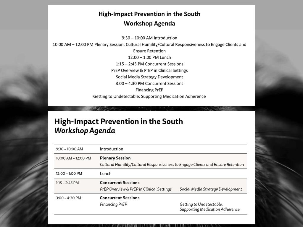 High-Impact Prevention in the South Workshop Agenda 9:30-10:00 AM Introduction 10:00 AM - 12:00 PM Plenary Session: Cultural Humility/Cultural Responsiveness to Engage Clients and Ensure Retention