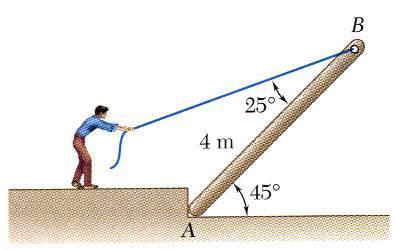The lines of action of the three forces must be concurrent or parallel. 4-25 Sample Problem 4.6 SOLUTION: Create a free-body diagram of the joist.