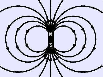 Hyperfine interaction The magnetic field due to the magnetic dipole moment of the nucleus will interact with the electron dipole momentum: J=L+S I μ I = g I μ N I/ħ μ = μ 0 L + gs /ħ nuclear magnetic