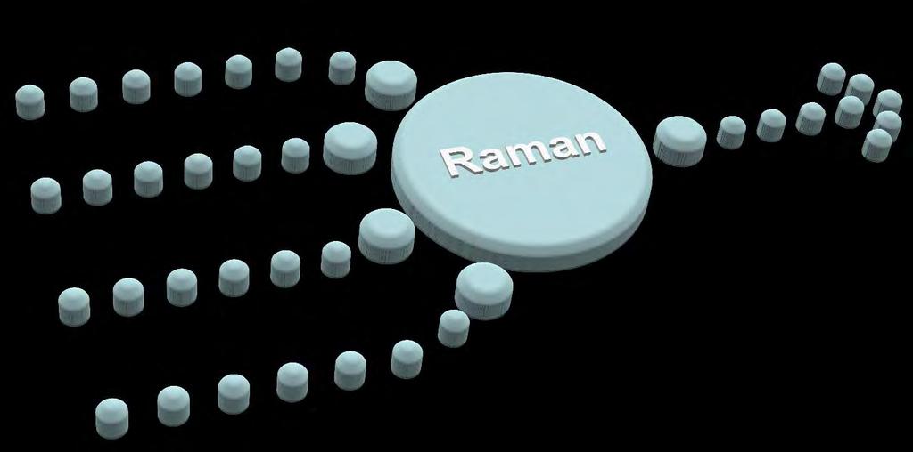 Summary Raman has proven to be a promising tool to