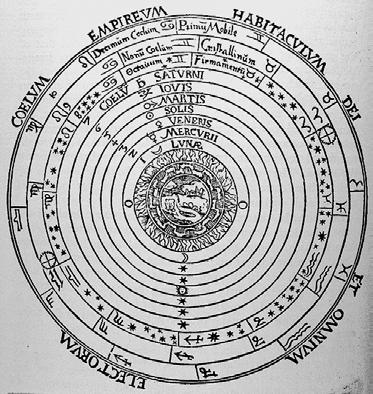 The Geocentric Model The basic geocentric model is quite