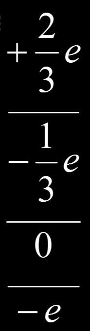 u, c and t d, s and b e, and e, and Same spin, same