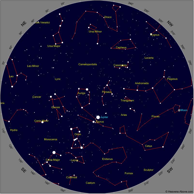 January 2013 Sky Chart* for: 10:00 P.M at the beginning of the month 9:00 P.M in the middle of the month 8:00 P.