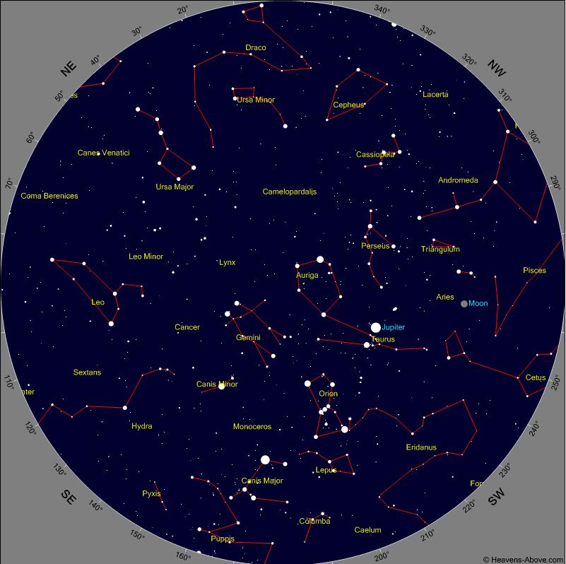 February 2013 Sky Chart* for: 10:00 P.M at the beginning of the month 9:00 P.M in the middle of the month 8:00 P.