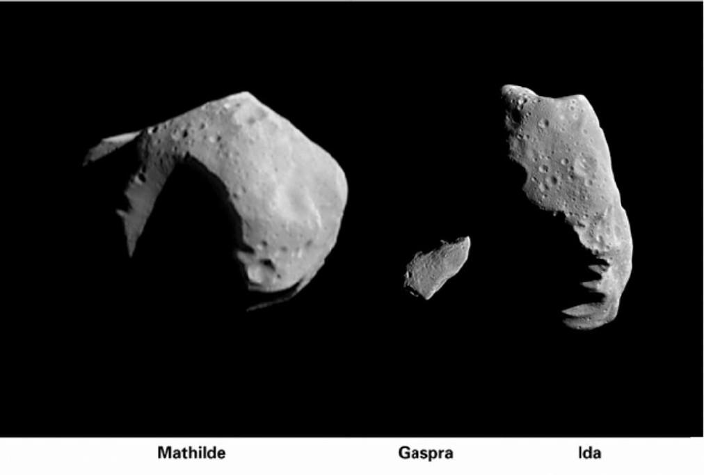 Asteroids Asteroids are small, rocky, cratered and irregularly shaped.