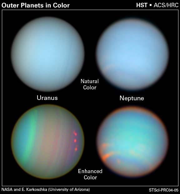 8 Uranus