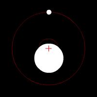 An animation of a planet orbiting a star The planet and the star orbit around the common center of mass (+) Observing the Doppler