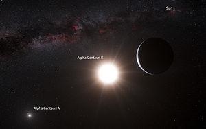 Latest news regarding detection of exoplanets In October 2012, it was reported the discovery of an exoplanet in Alpha