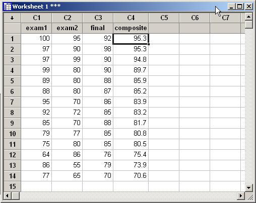 The sorted data may also be overwritten on the original columns.