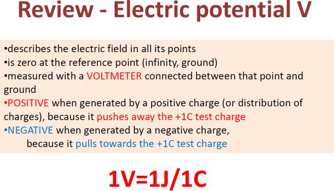 8. Challenge problem Mapping an electric field: All the electronics that run the present world are powered on by electric currents.