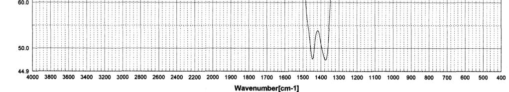IR, ν max /cm -1 : 2960 (CH, aliphatic), 1630.5 (C=N, oxadiazole), 1114.