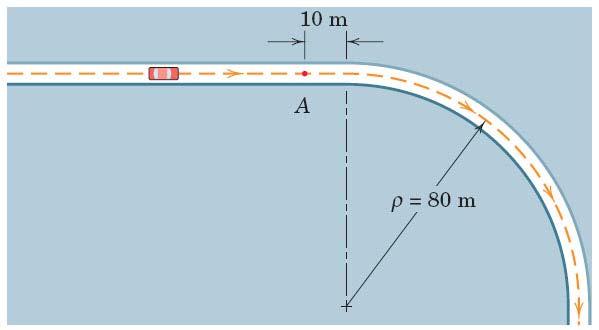 Section 4: TJW Force-mass-acceleration: Example 5 Each tire on the 1350-kg car can support a maximum friction force parallel to the road surface of 2500 N.
