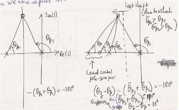 Lecture Notes on Control Systems/D. Ghose/202 49 Lead compensation shifts the root locus to the left. Consider the angle criterion. θz θ p = 80 o Suppose we have two poles as shown in the next figure.