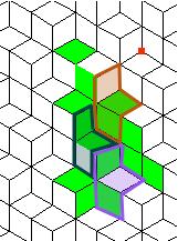 Each piece [x, i] is represented as a rhombus in the plane x+y+z = 0; the shape of the rhombus depends of the letter used.