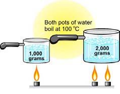 Section 7.3 What is Heat? is the sum of all of the kinetic energy of atoms or molecules added up together. Thermal energy depends on and. Two pots of water which are both heated to 85 o Celcius.