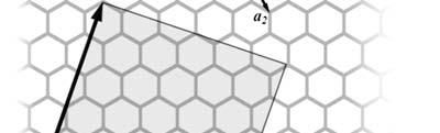 Zig-Zag, Zag, Armchair and Chiral CNTs Figure 2: Illustration of the graphene lattice, T is is the CNT long axis, a 1 and a 2 are