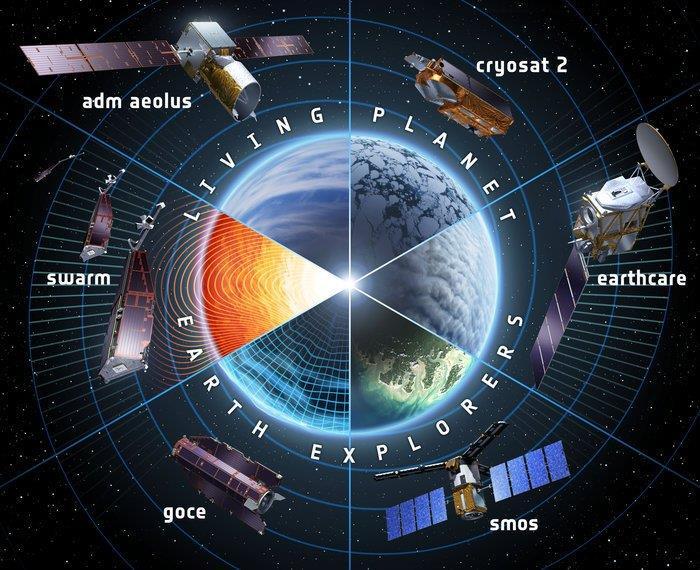 Earth Explorers: EO Science Missions GOCE 2009 2013 SMOS Cryosat SWARM ADM
