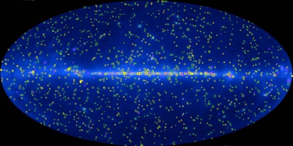 Gamma-ray Sky: Fermi 2FGL Catalog 4 Fermi sky in galactic coordinates 1800+ γ-ray sources: many source classes, including