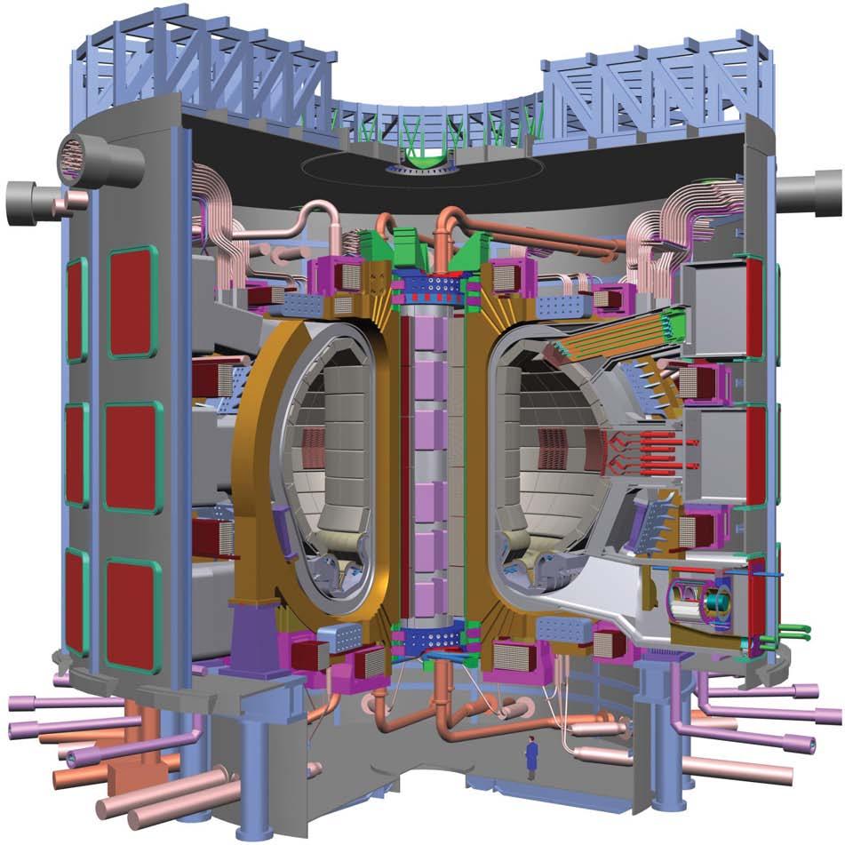 Large scale applications Superconducting magnet