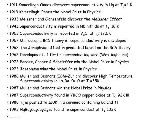 Brief History of Superconductivity Discovery in 1911