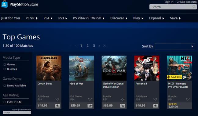 the Top Games list in several territories, including the US Reviews for Conan Exiles seem to be averaging between 7