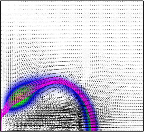 822 J. Doom K. Mahesh / Combustion and Flame 156 (2009) 813 825 Fig. 10. Contours of heat release (ω n ) and velocity vectors. On each color contour a contour line is superimposed for ζ.