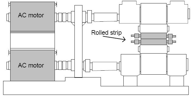 Latin Ameican Applied Reseach 39:353-359(2009) STRIP THICKNESS ESTIMATION IN ROLLING MILLS FROM ELECTRICAL VARIABLES IN AC DRIVES N.S. MARCELLOS, J.F. DENTI and G.C.D. SOUSA Pof.