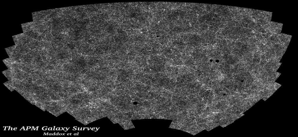 Lick Catalog CfA survey APM survey IRAS PSCz LCRS 2dFGRS SDSS-I GAMA