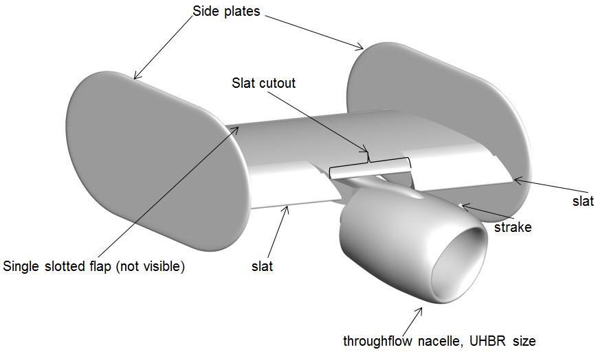 deflection of 35 which corresponds to a landing configuration. A strake is placed on the inboard side of the nacelle.