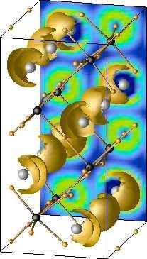 Antiferroelectrics: These are usually characterized by antiparallel dipole moments in the unit cell.