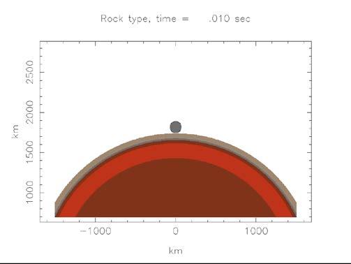 South Pole LRO LOLA data