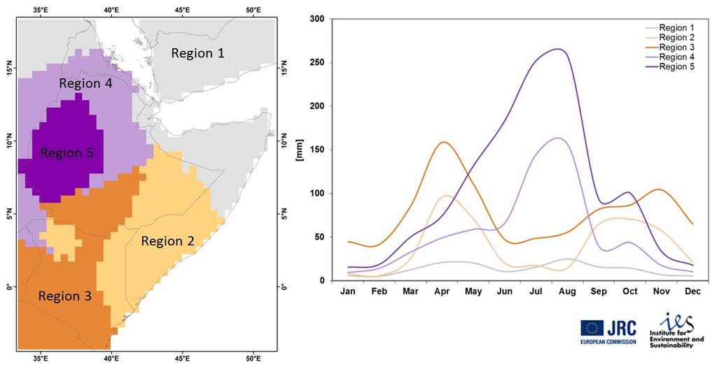 The effect of drought on the vegetation, including agricultural areas, is clearly shown on the analysis of the anomalies of two vegetation indicators (Figs 10 and 11), the fapar (fraction of Active