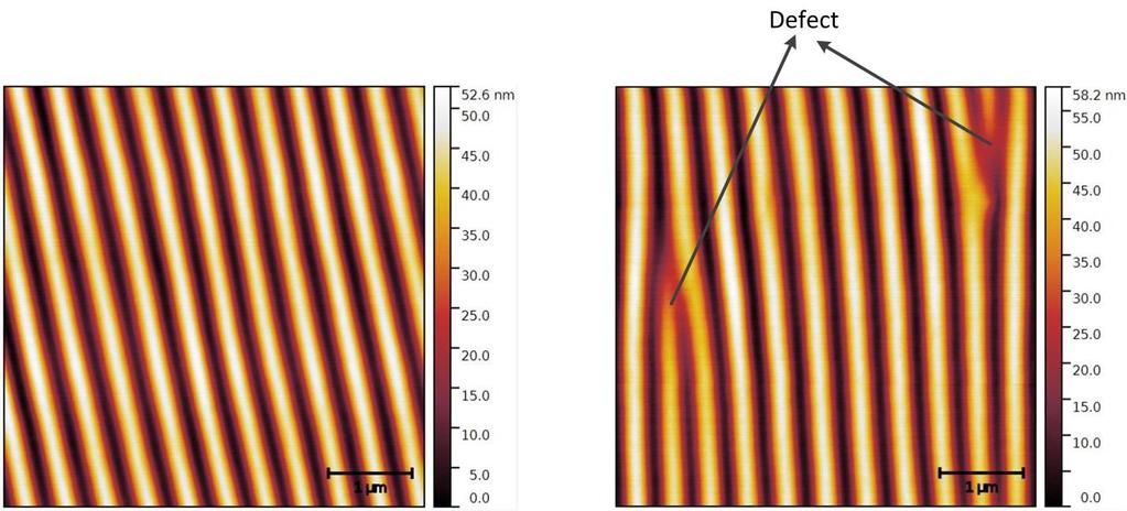 strain. Figure 22: AFM images (5 5 µm) of PDMS 28 which is fabricated and used in this project.