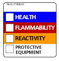 Information and training is a critical part of the hazard communication program.