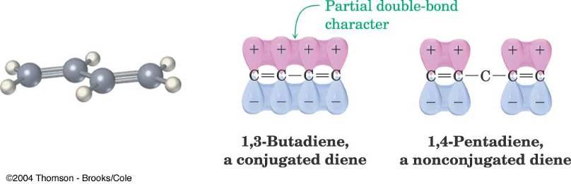 Molecular Orbital Description of 1,3-Butadiene In addition, the single bond between the two double bonds is strengthened by overlap of p orbitals In summary, we say electrons in 1,3-butadiene are
