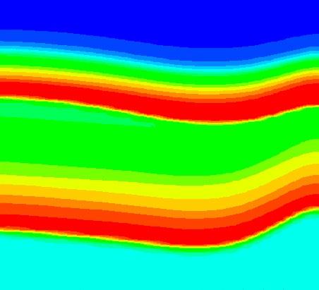 Minimizing asymmetry is an important goal of OMEGA experiments and hydrodynamic modeling Nonuniform shock fronts contribute significantly to the asymmetry R (nm) 42 418 416 414 412 Density contours