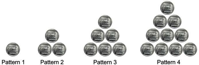 NATIONAL SENIOR CERTIFICATE: MATHEMATICS: PAPER I Page 5 of 11 QUESTION 4 (a) The first four patterns formed by the arrangement of coins are shown below: (1) Show that the progression of patterns