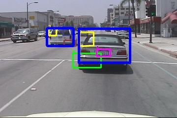 The above ground truth selection makes the task more challenging than the traditional object recognition task, since those cars not in the center of each image exhibit large appearance variations due
