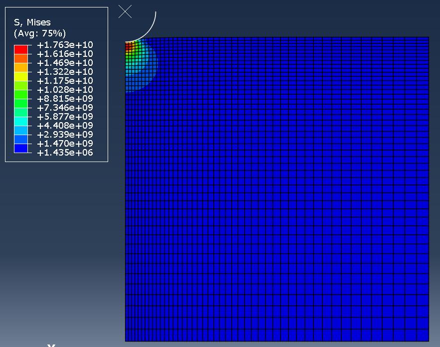 Abaqus simulation are compared with the analytical solution obtained from the Hertzian contact mechanics.