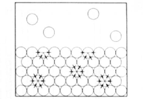 energies with polymer structure. Fluorinated materials have low values of surface tension. Hydrogenated materials, such as polyethylene and polypropylene, have slightly higher values.