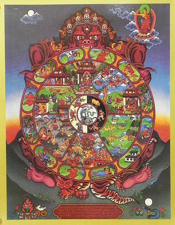 Tibetan Wheel of Life The Wheel of Life shows 6 worlds: god realm, demi-god realm, human realm, hungry ghost realm, animal realm, hell realm.