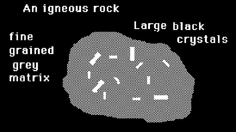 7. The illustration below is an igneous rock. What is the texture of this rock? If the groundmass of the rocks is gray and fine-grained, what type of rocks is this?