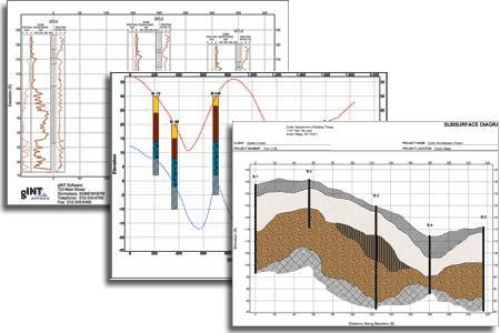 gint Subsurface data management reporting