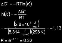 DGº and K Because DG rxn = 0 at equilibrium, then DGº = RTln(K) When K < 1, DGº is + and the reaction is spontaneous in the reverse direction under standard conditions nothing will happen if there
