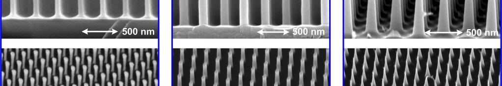 We currently achieve an 8-degree tunable range of sidewall angles for this 350 nm spaced 2D nanostructure. This profile tuning range is limited by the width of nanostructure.